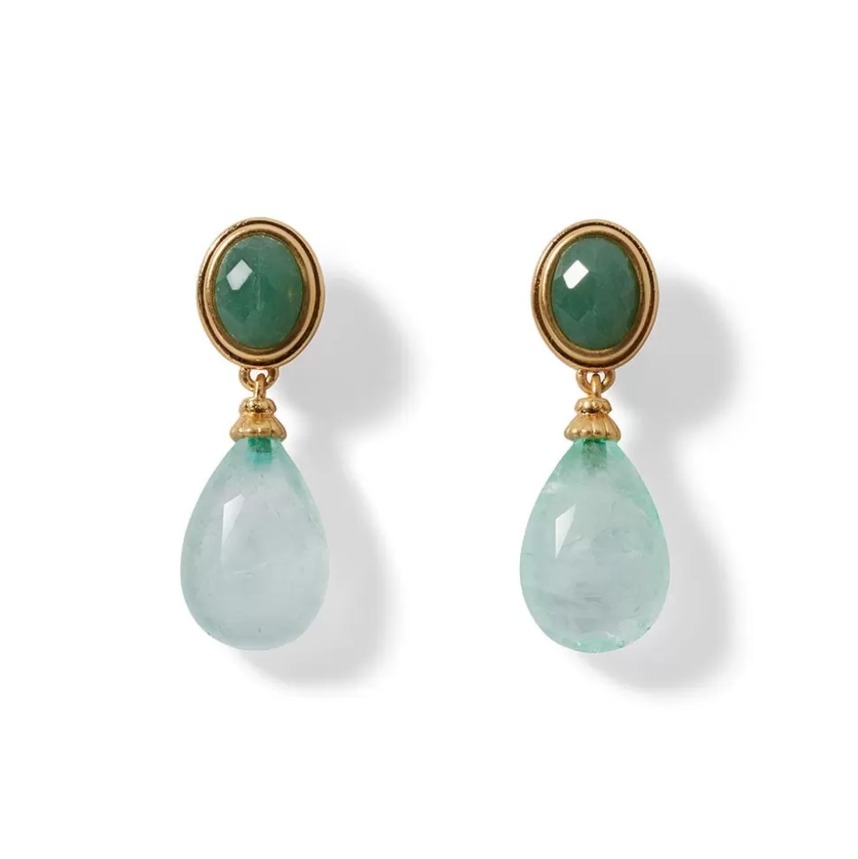Earrings*The Met Store French Serpent Drop Earrings
